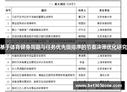 基于体育健身周期与任务优先级排序的节奏决策优化研究