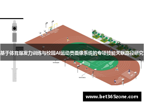 基于体育爆发力训练与校园AI运动员画像系统的专项技能关联路径研究