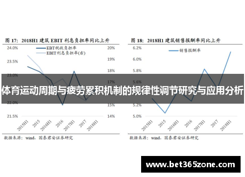 体育运动周期与疲劳累积机制的规律性调节研究与应用分析